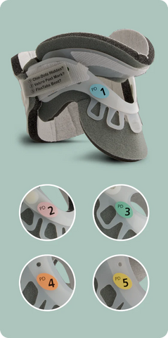 Aspen® Pediatric Collar