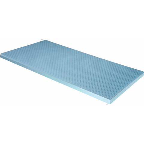 Drive Medical Premium Guard Gel Foam Mattress Overlay